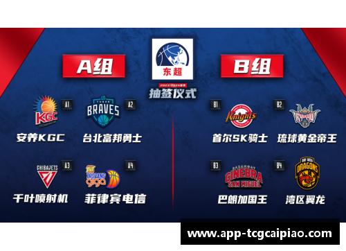 tcg彩票官方网站2023-24赛季CBA联赛5大赞助商揭晓_XXX公司成为新宠! - 副本 (2)