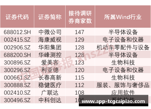 tcg彩票官方网站密集赛程+伤兵满营致冠军梦碎,蓝鹰值得点赞,但需补强突破 - 副本