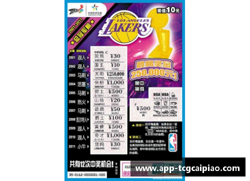 tcg彩票官方网站NBA球队训练服：最新潮款式与时尚趋势